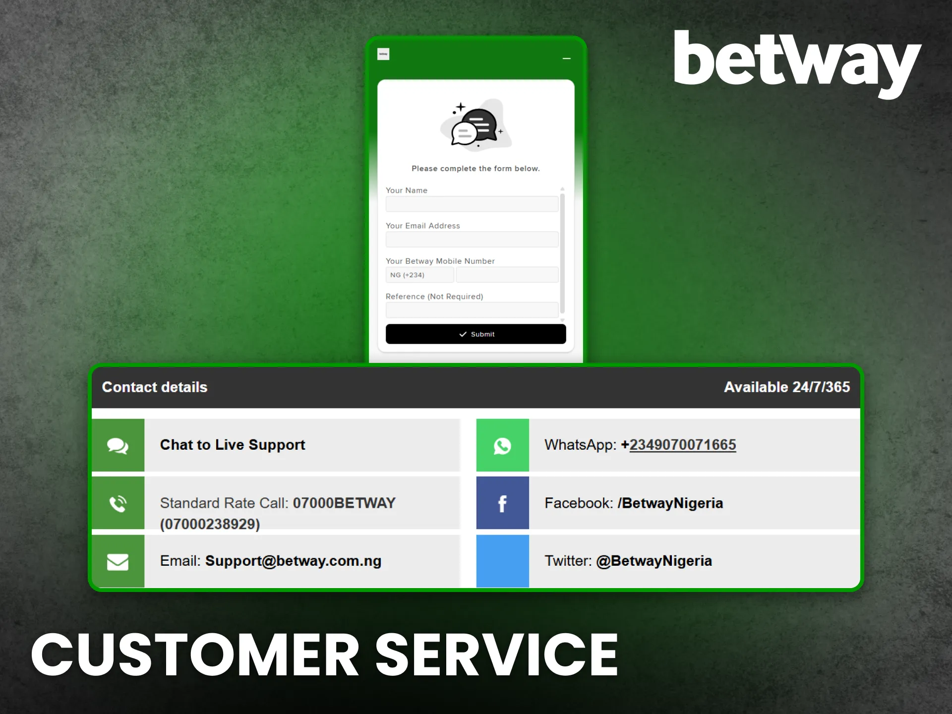 Betway Nigeria offers efficient customer care for all bettors.