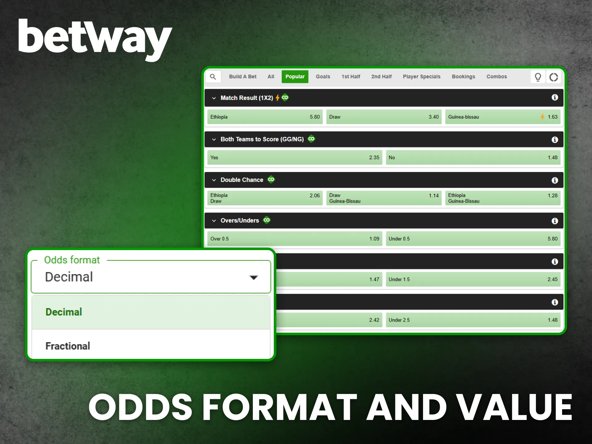 Betway Nigeria ensures strong odds and consistent market value.