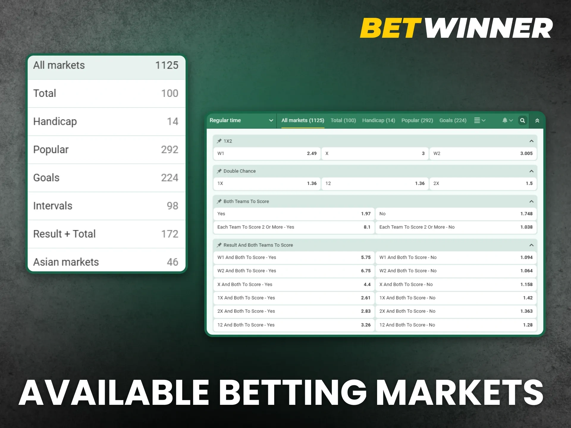 Explore available betting markets offered by BetWinner.