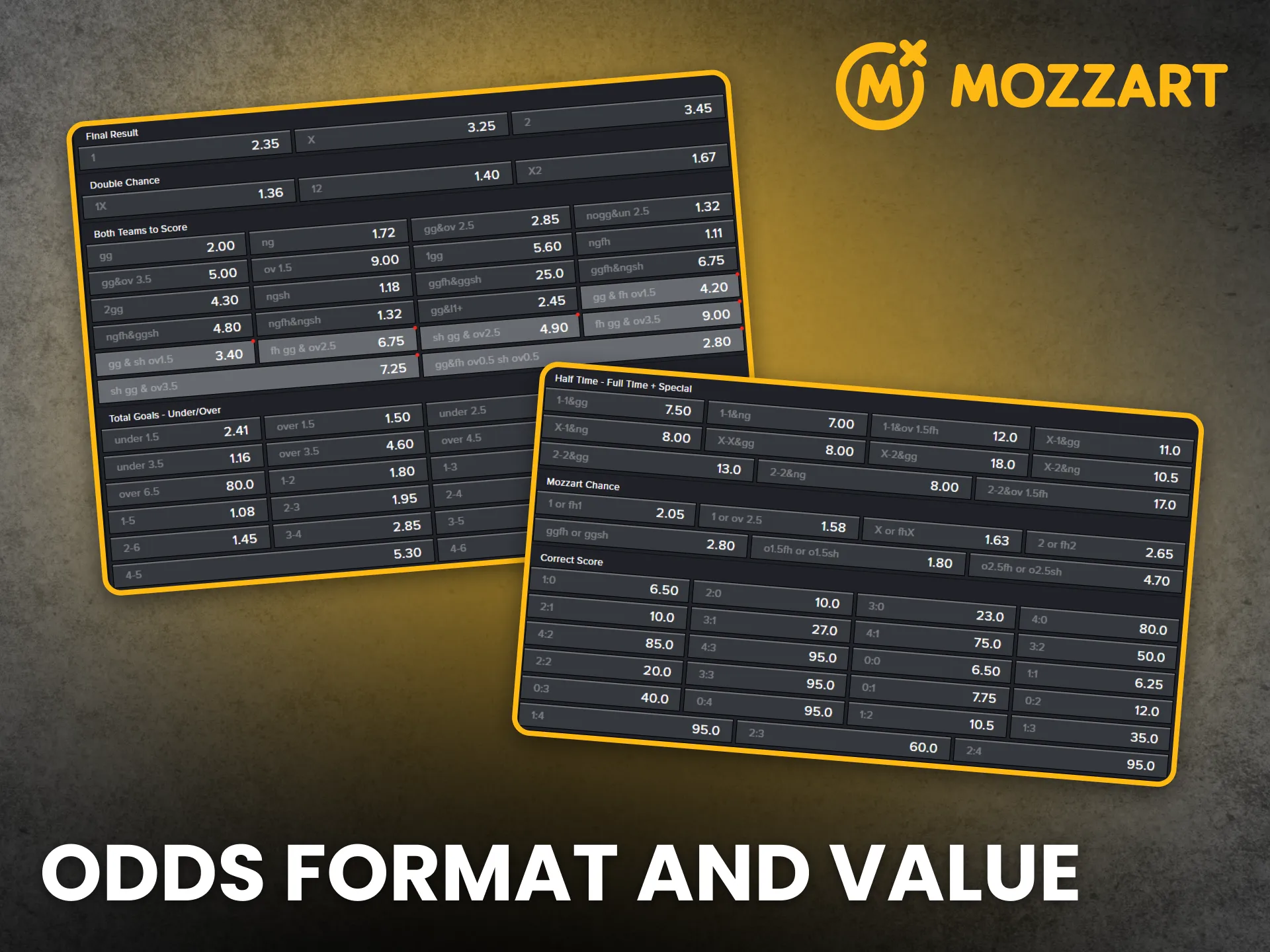 Enjoy accurate odds and valuable bets through MozzartBet Kenya.