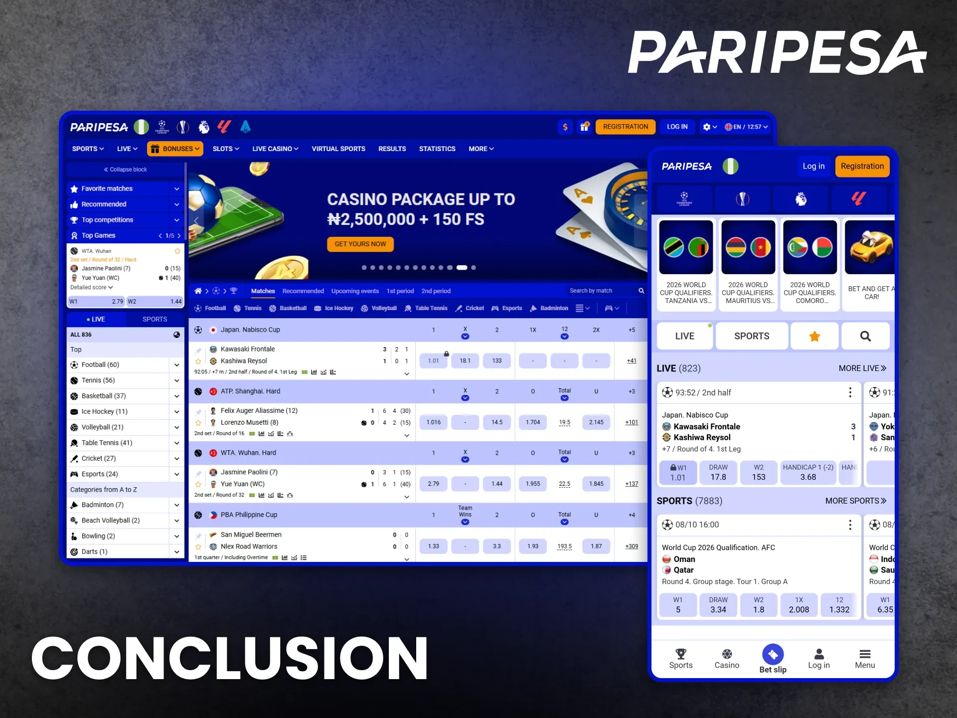 Read the conclusion to see why Paripesa is the best choice for Nigerian bettors.