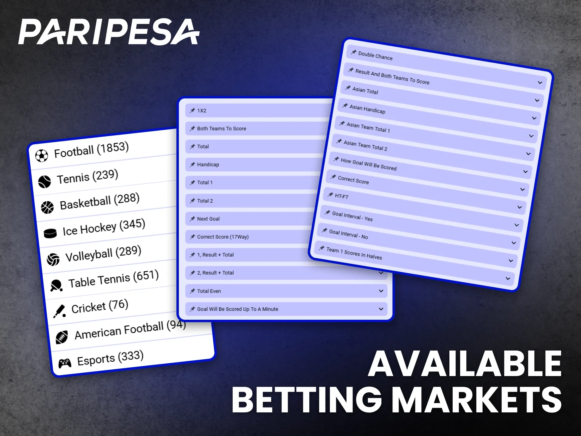 Explore all available betting markets offered by Paripesa for every event.