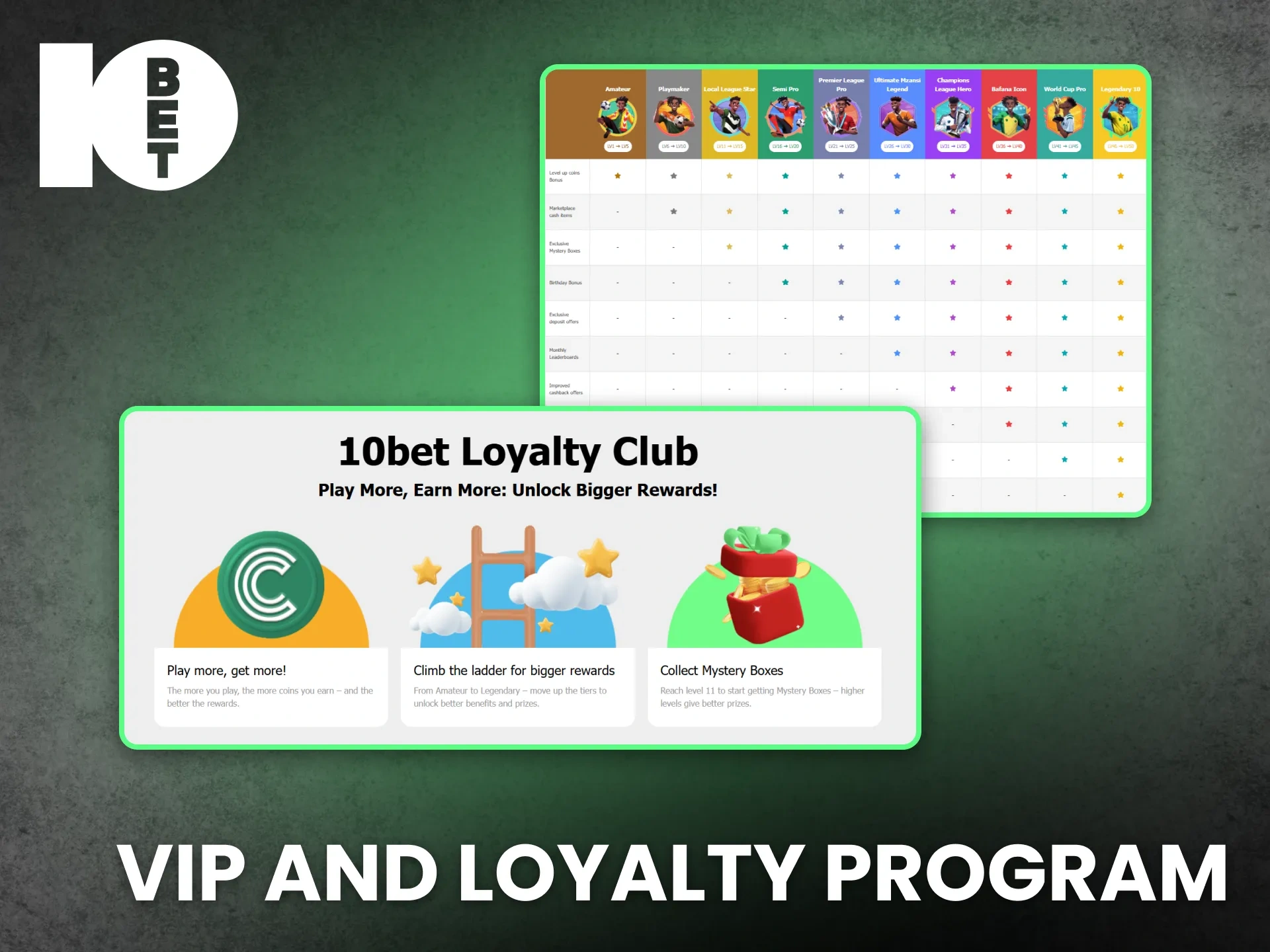 Elevate your experience by joining the VIP and loyalty program at 10bet.