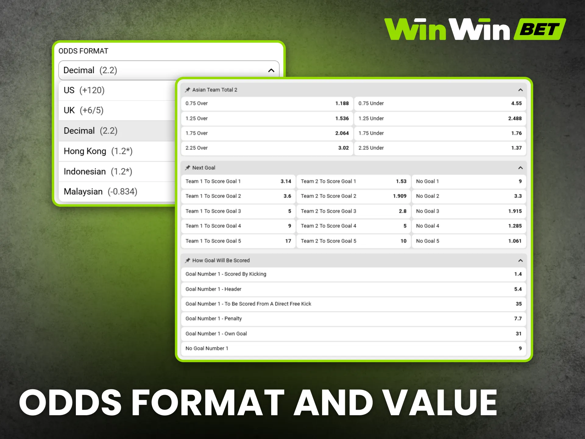Competitive odds and great value make WinWin a preferred site in Kenya.