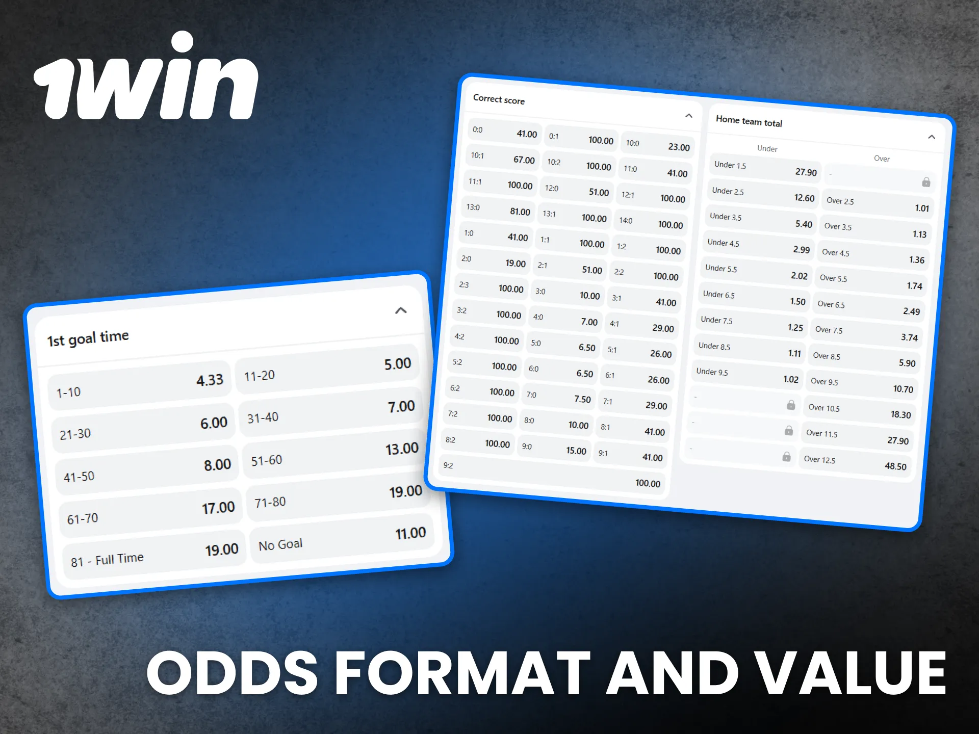 South Africa bettors appreciate the 1win odds format and value.