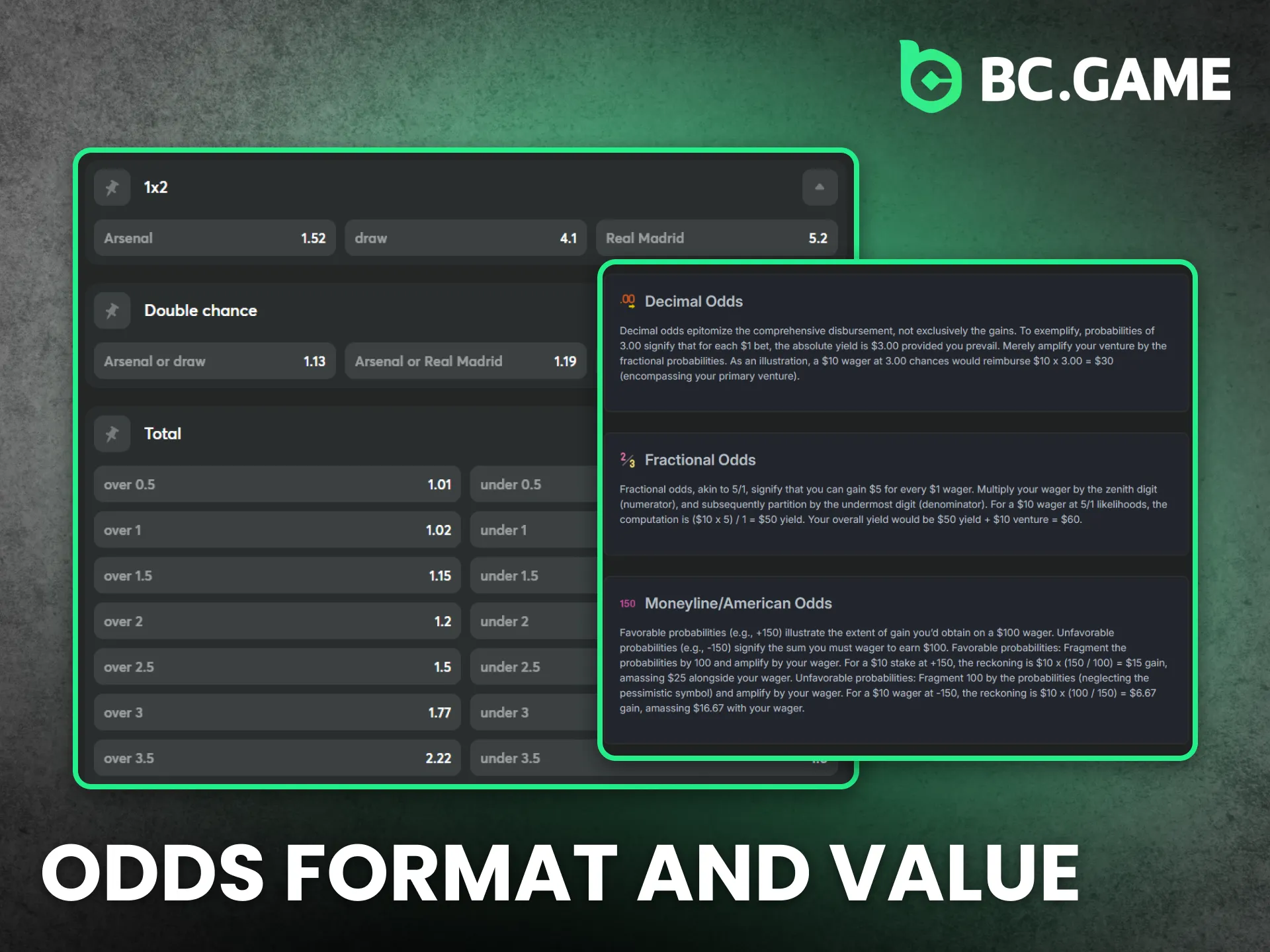 Ghana players track clear odds formats and strong BC Game value.