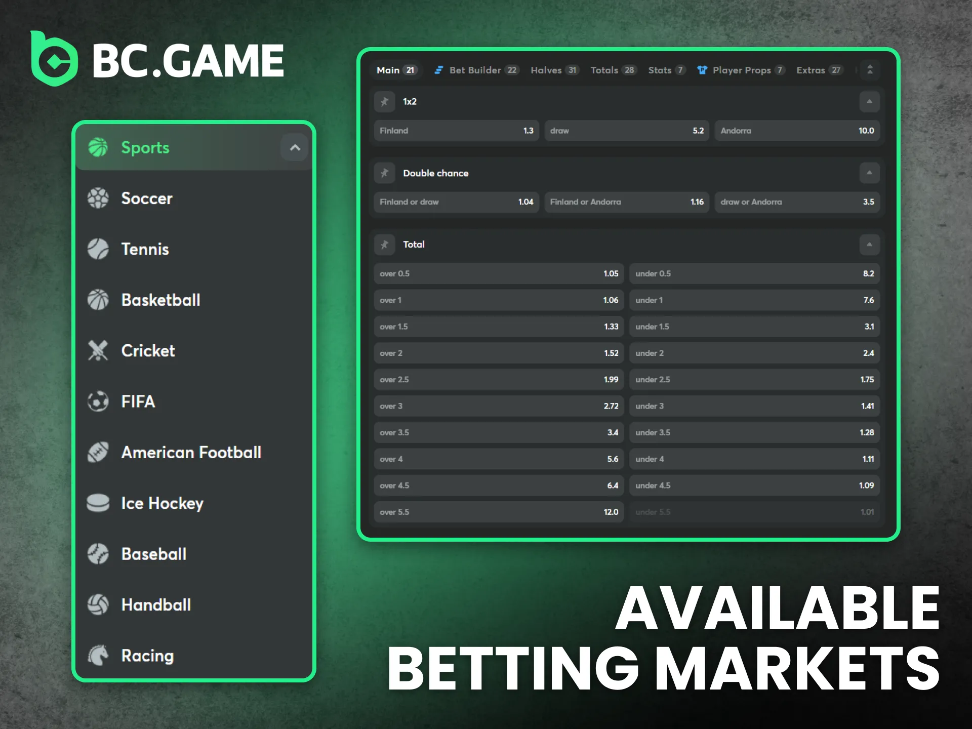 BC Game offers Kenya users broad betting markets across sports.