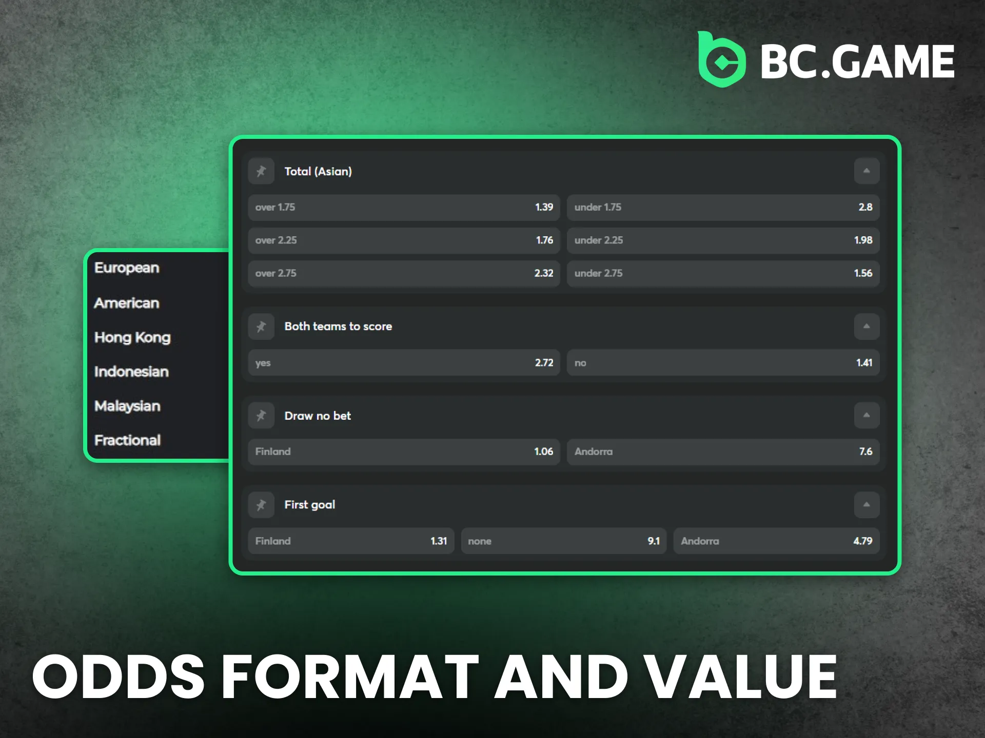 Kenya bettors value the BC Game odds format and competitive pricing.