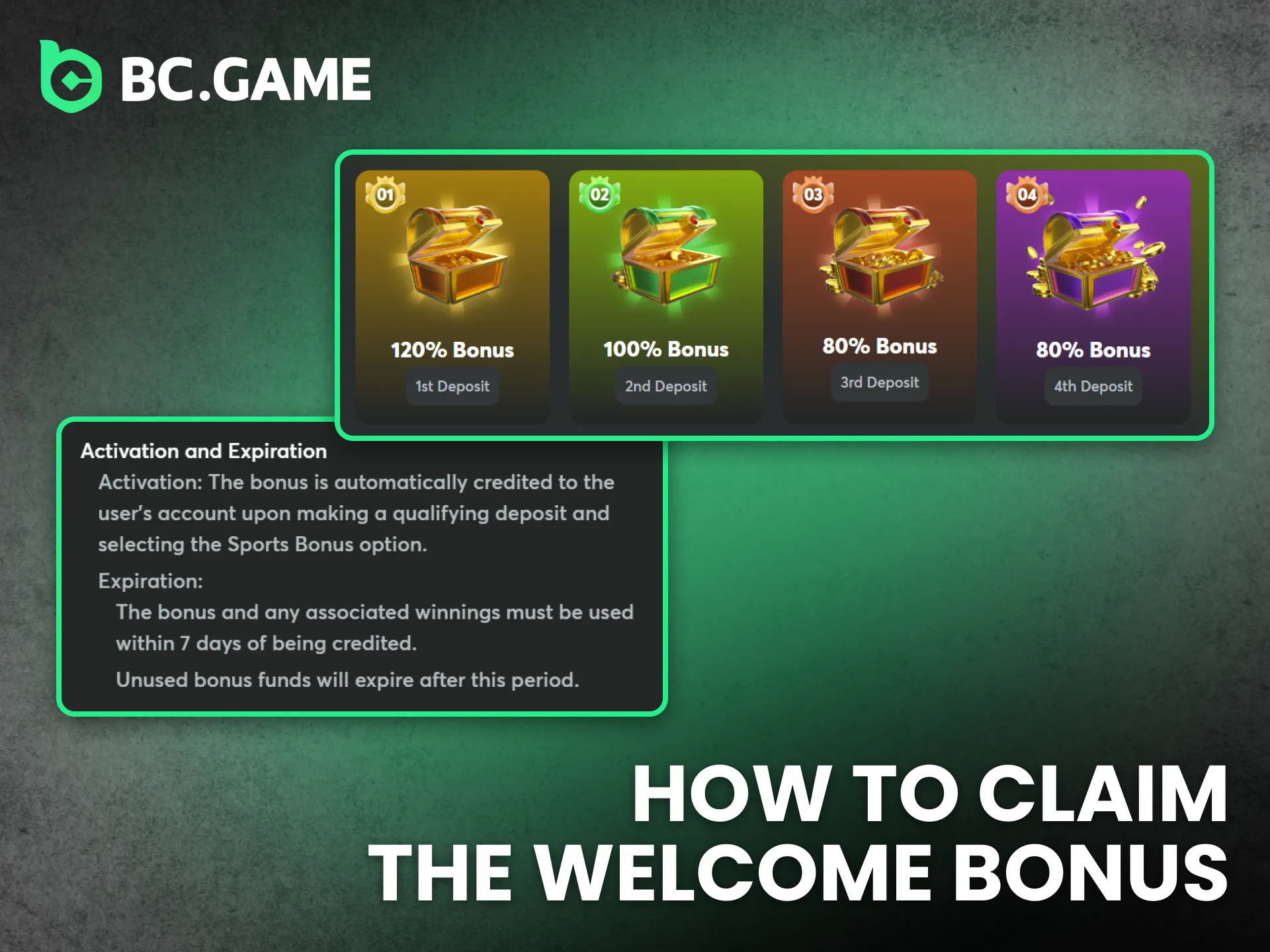 BC Game gives Tanzania bettors simple steps to secure the welcome reward.