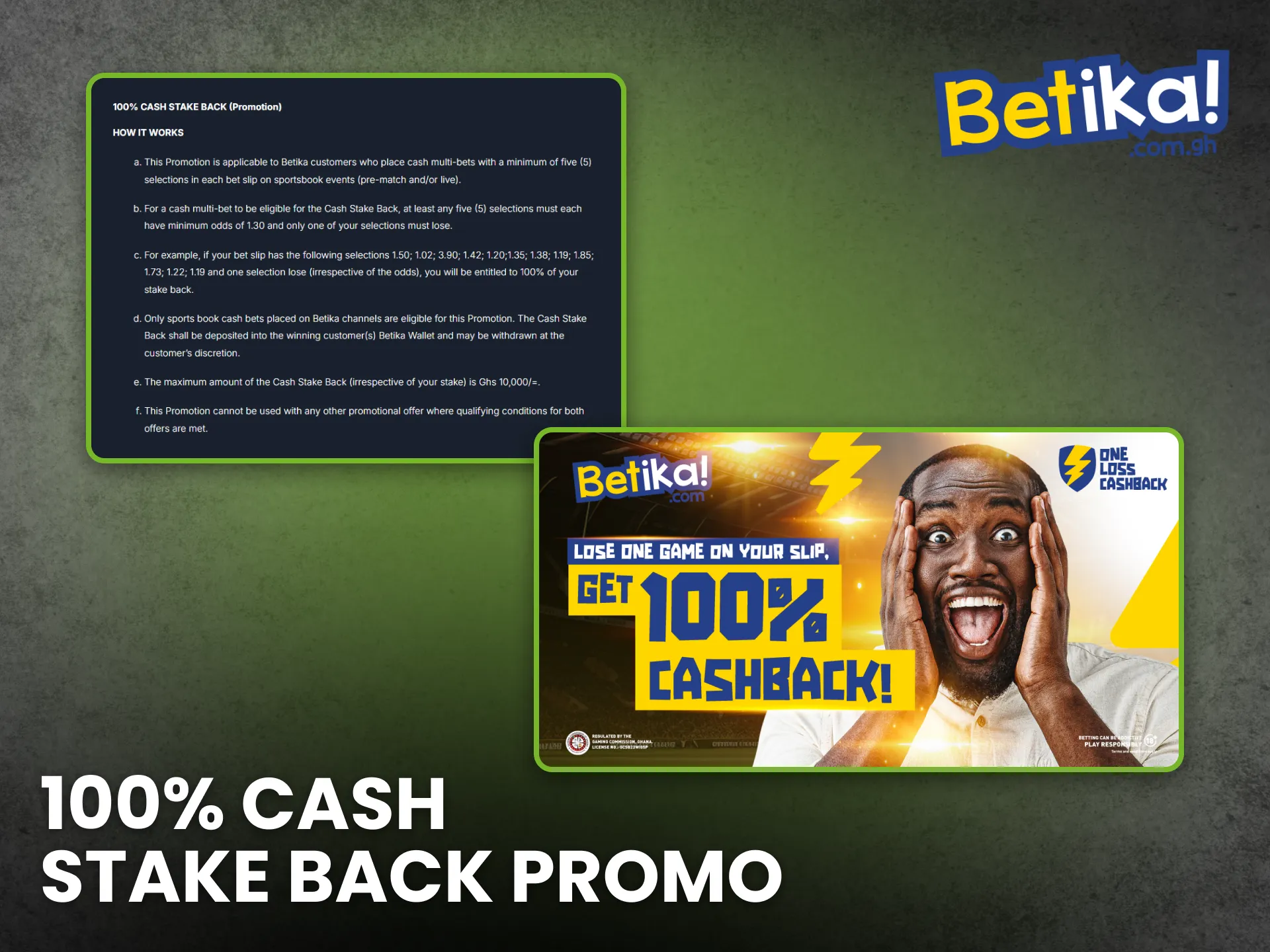 Betika offers a 100% cash stake back promotion for loyal bettors.