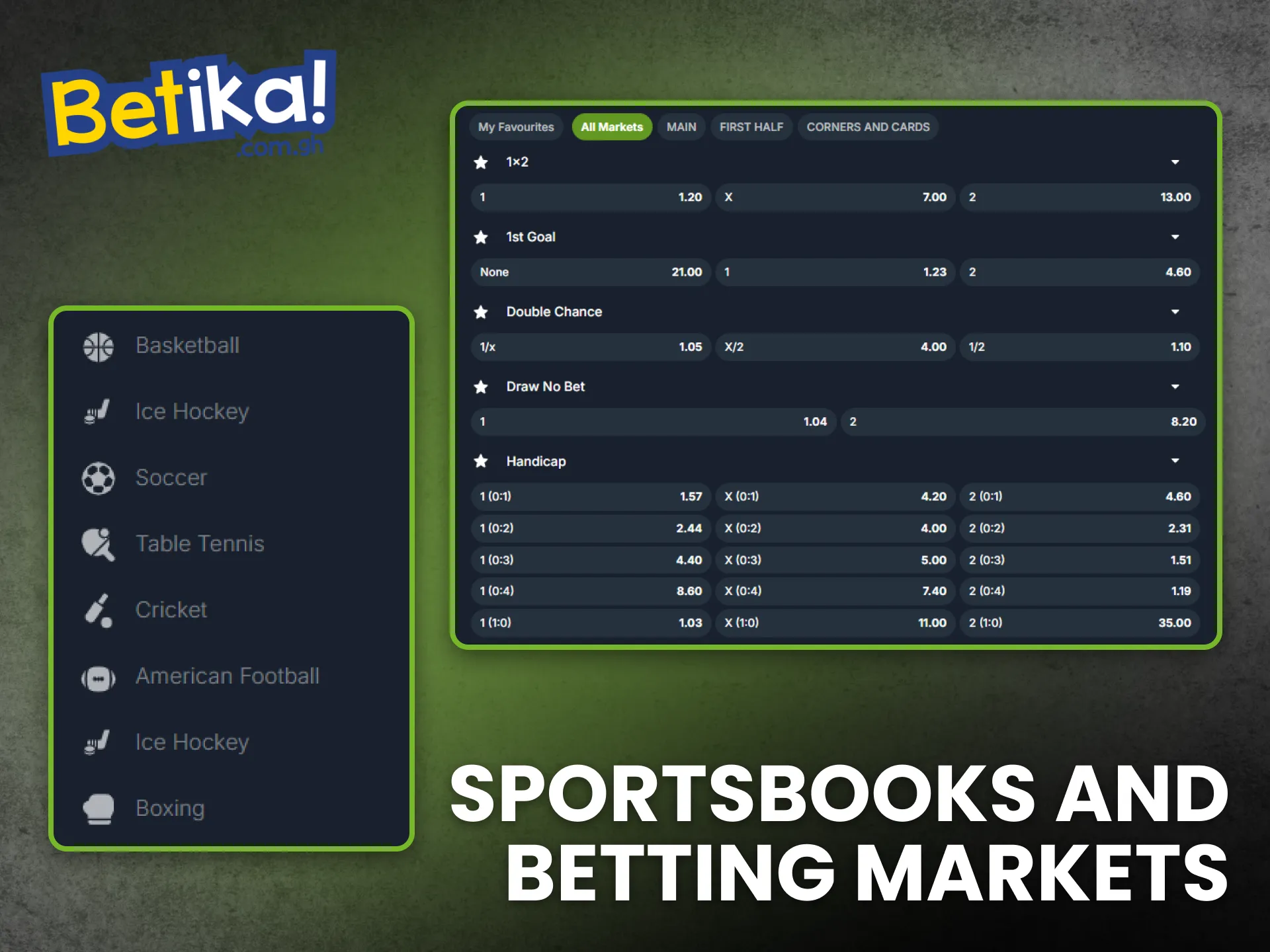 Explore various sportsbooks and betting markets on Betika Ghana.