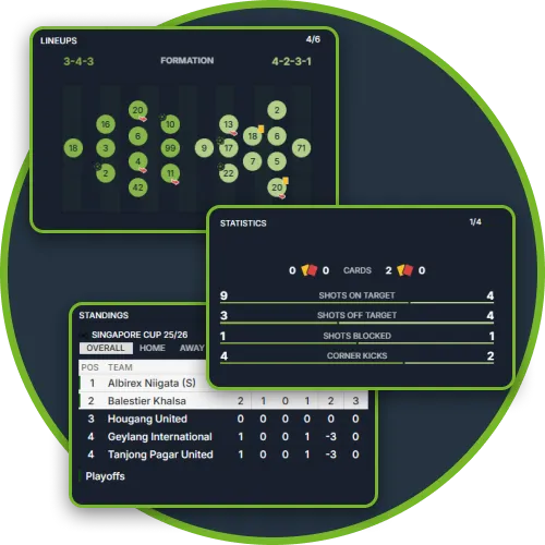 Betika Ghana provides real-time stats for smarter betting strategies.