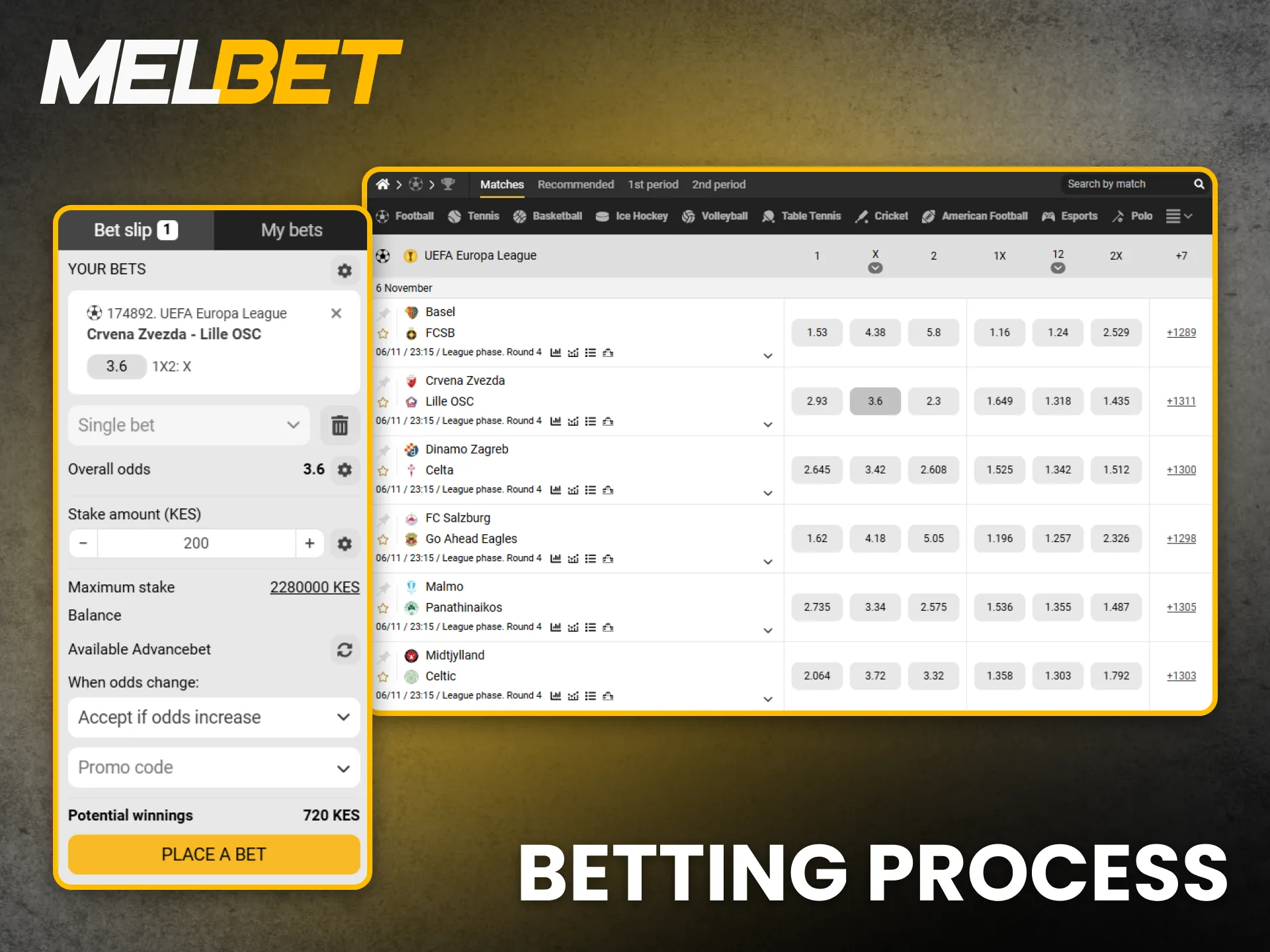 Learn how to place bets easily and confidently on Melbet.