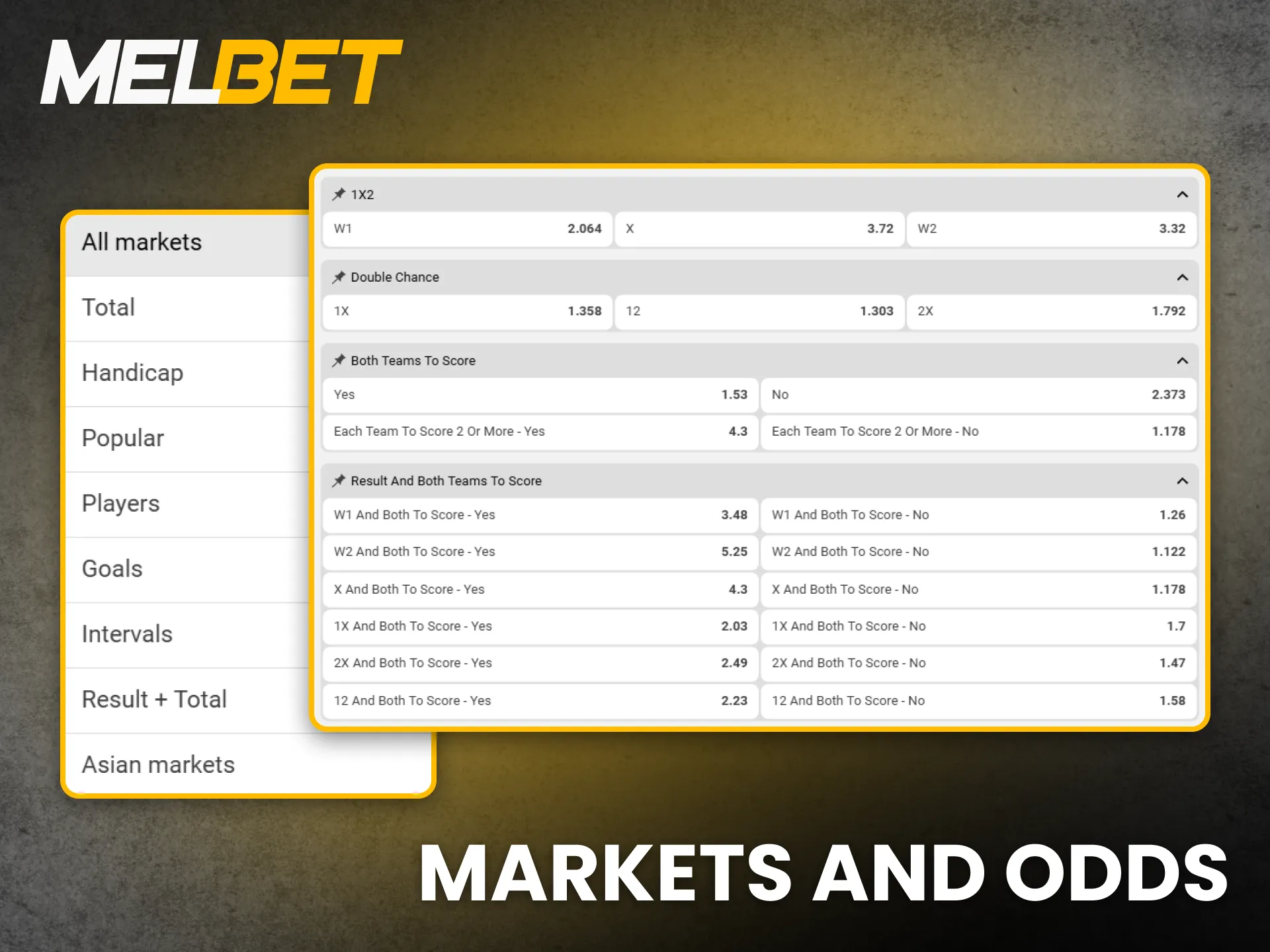 Melbet offers diverse markets and competitive odds for all bettors.