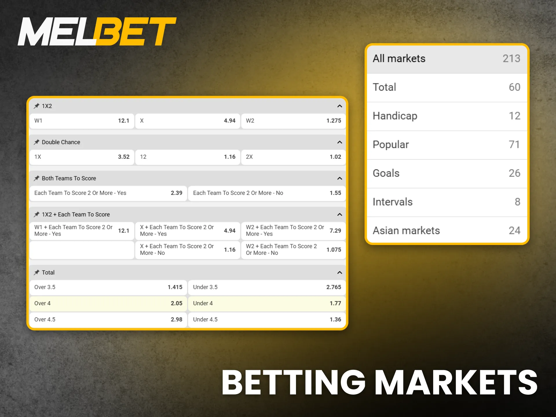 Explore diverse betting markets available at Melbet Tanzania.
