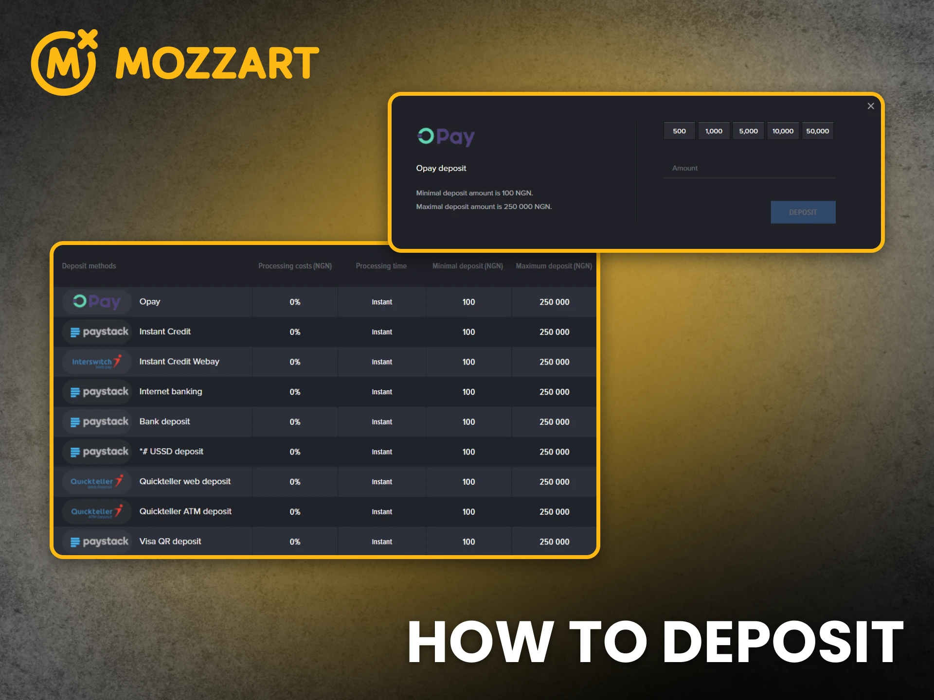 Deposit easily at MozzartBet Nigeria using fast trusted methods.