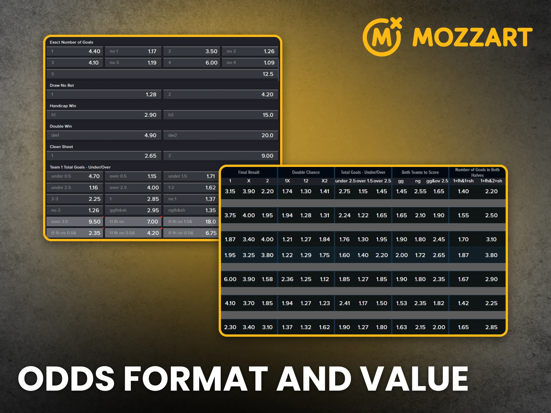 Find valuable odds and formats easily on MozzartBet.