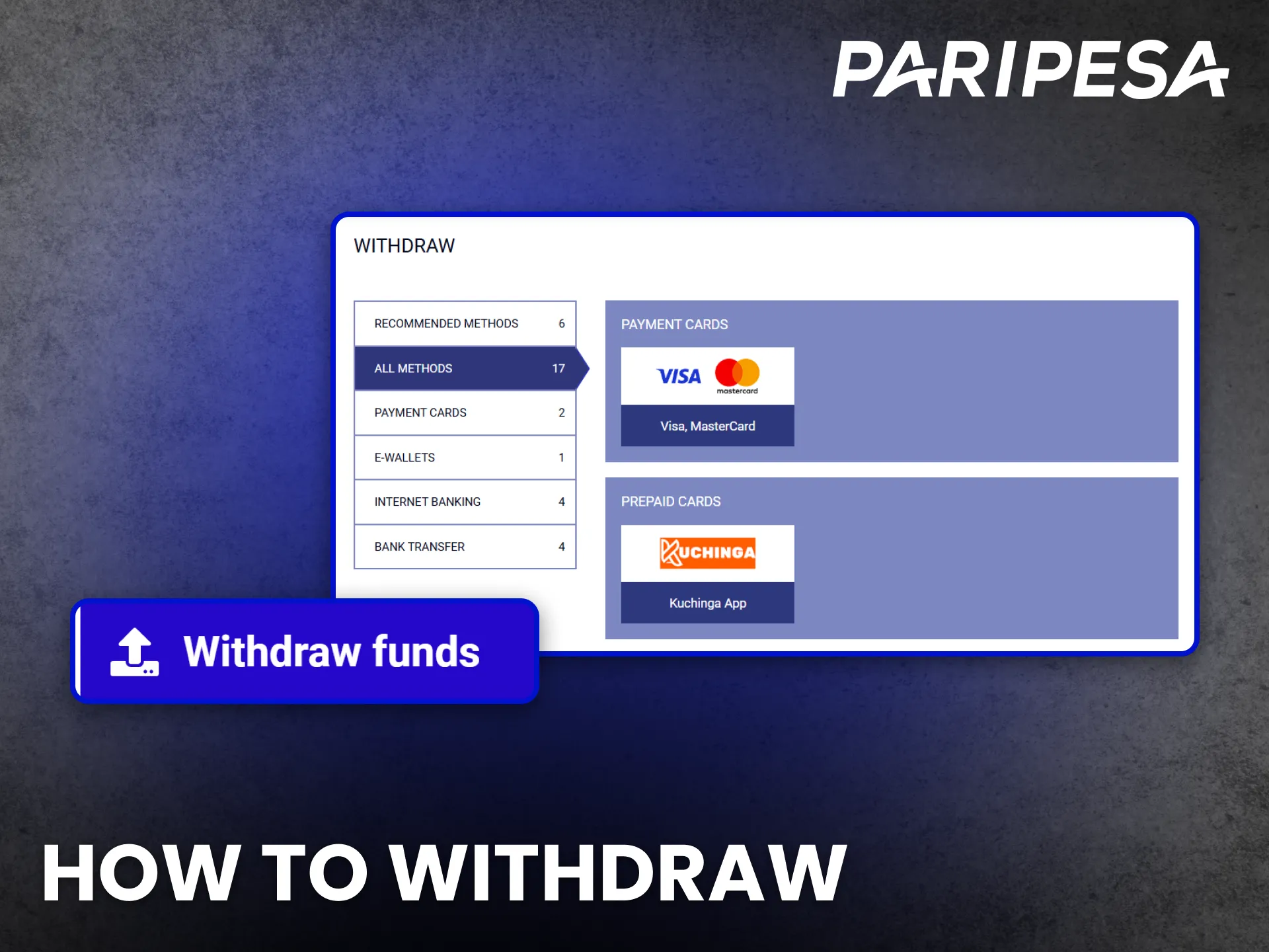 South Africa users withdraw funds smoothly with Paripesa options.