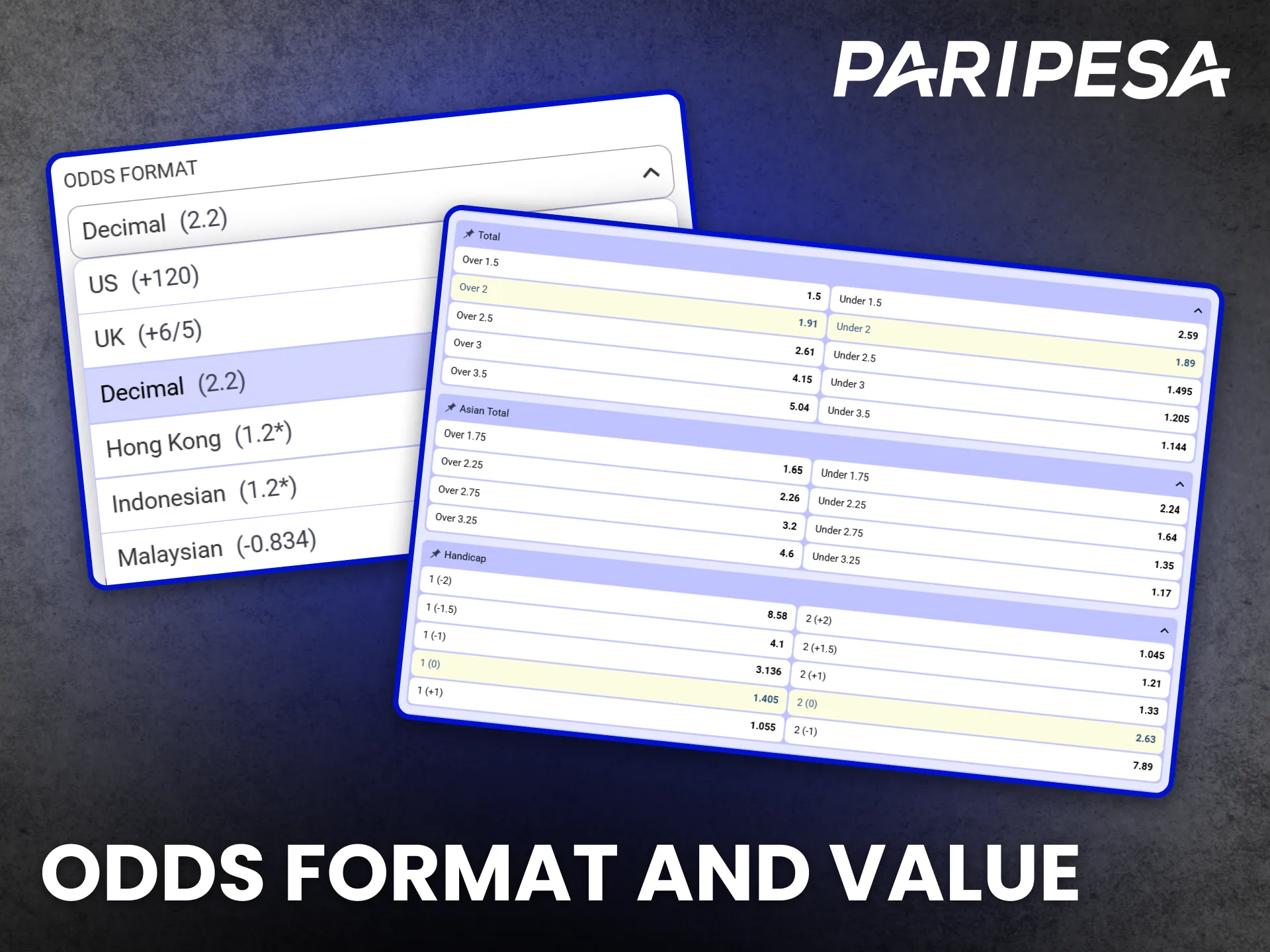 South Africa bettors rate Paripesa odds and pricing highly.