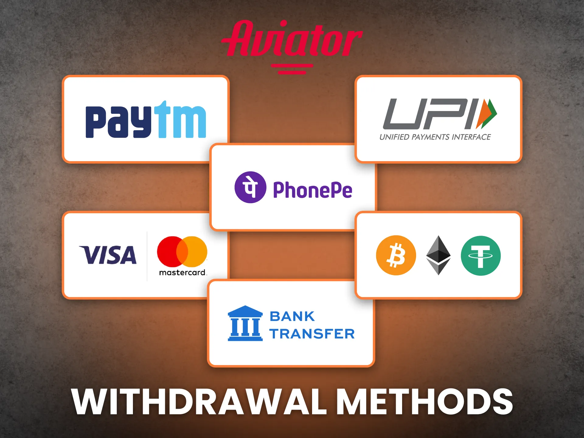 Withdraw Aviator winnings easily using fast and secure payout methods.