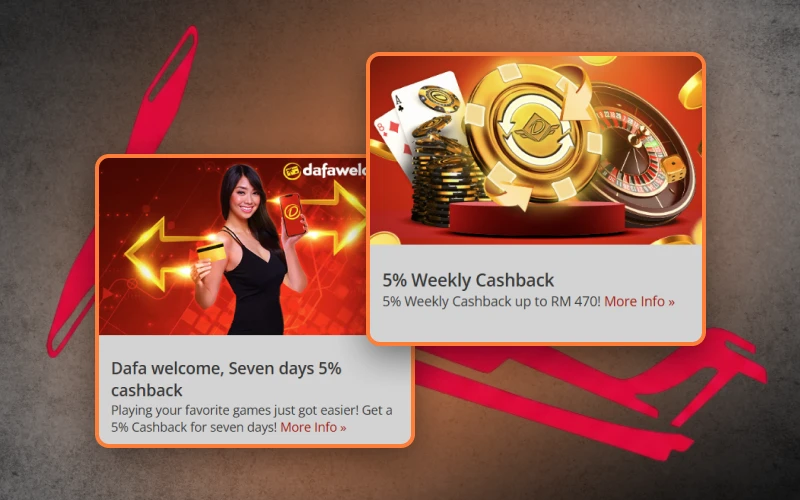 Receive cashback bonus rewards while playing the Aviator game online.