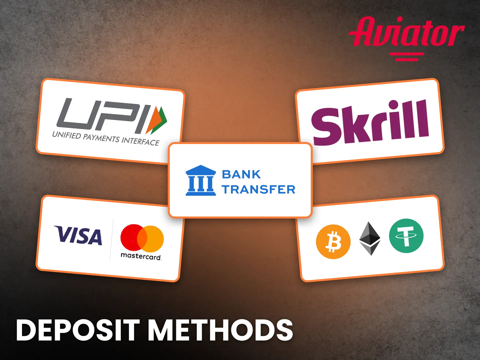 Select secure deposit methods to fund your Aviator game balance.