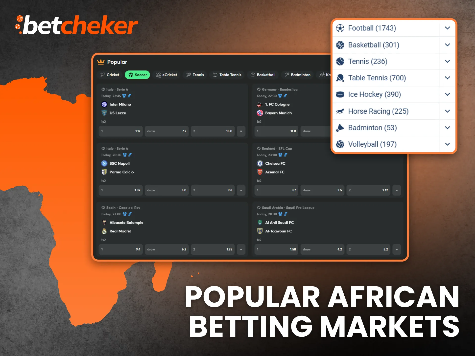 Discover popular African betting markets reviewed by experts.