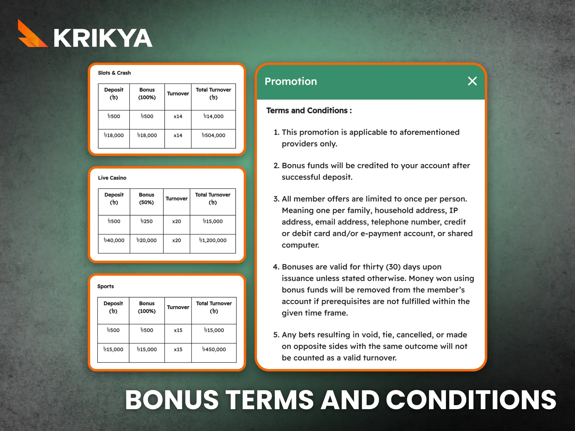 Review Krikya app bonus terms and conditions before activating offers.